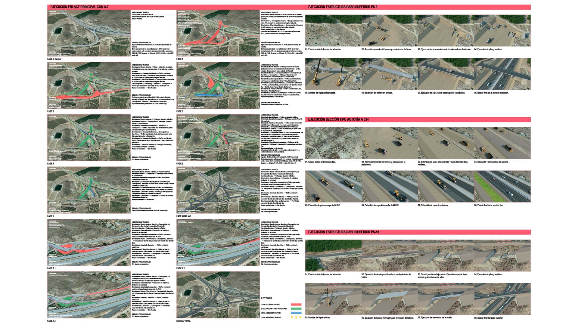 Plano - Autovía A-334 - Almanzora