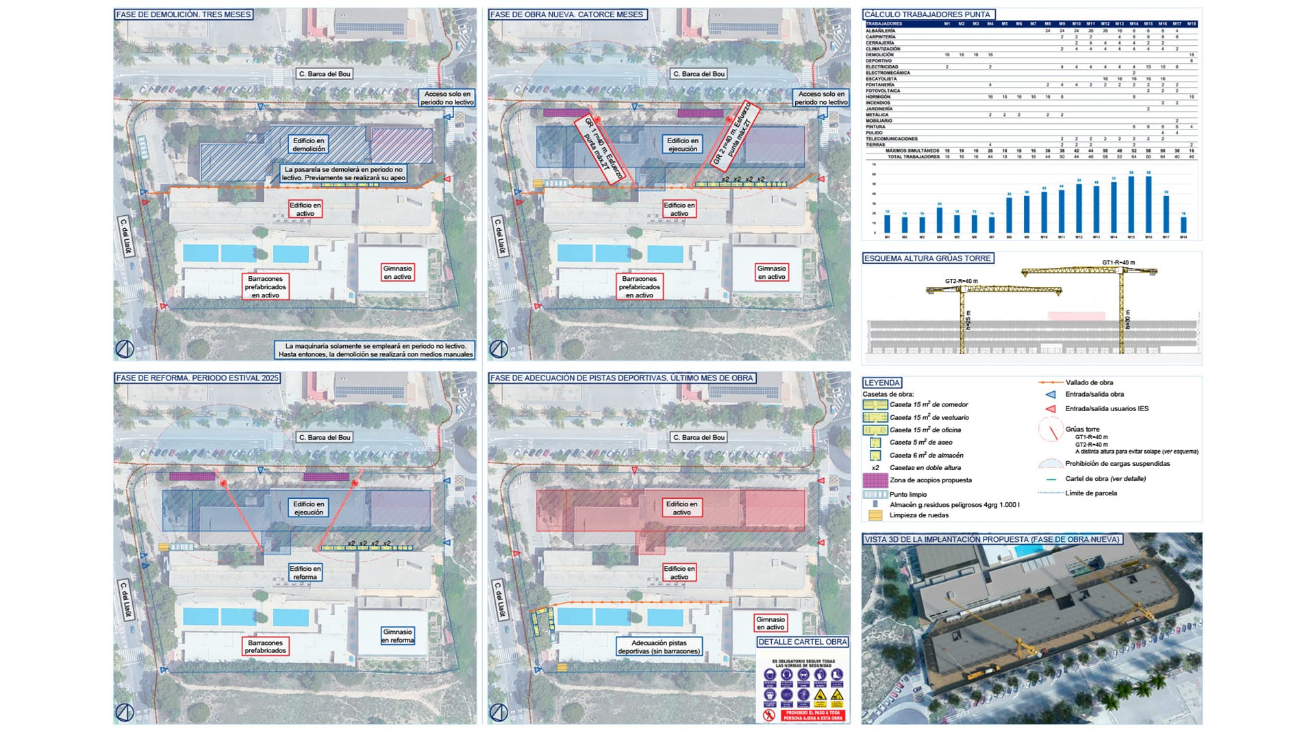 Plano - IES Pere Maria i Orts - Benidorm