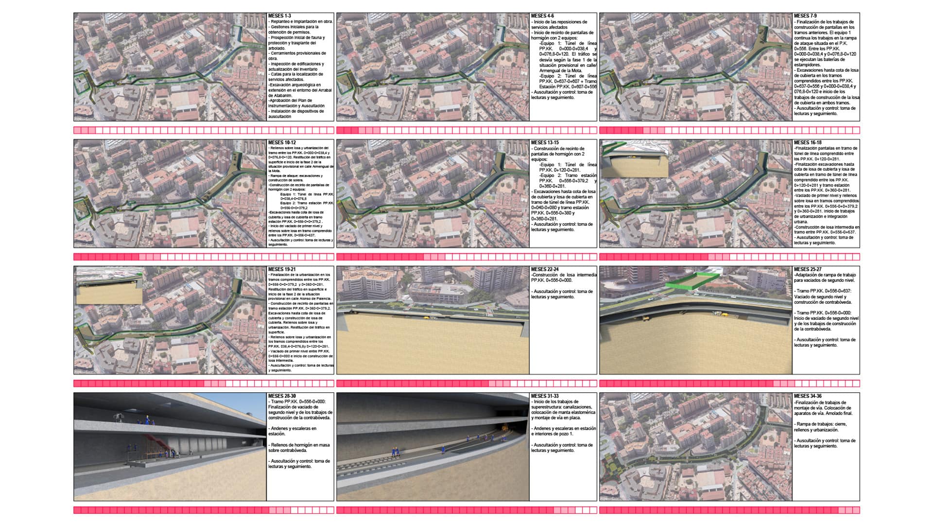 Plano - Prolongación L2 metro - Málaga
