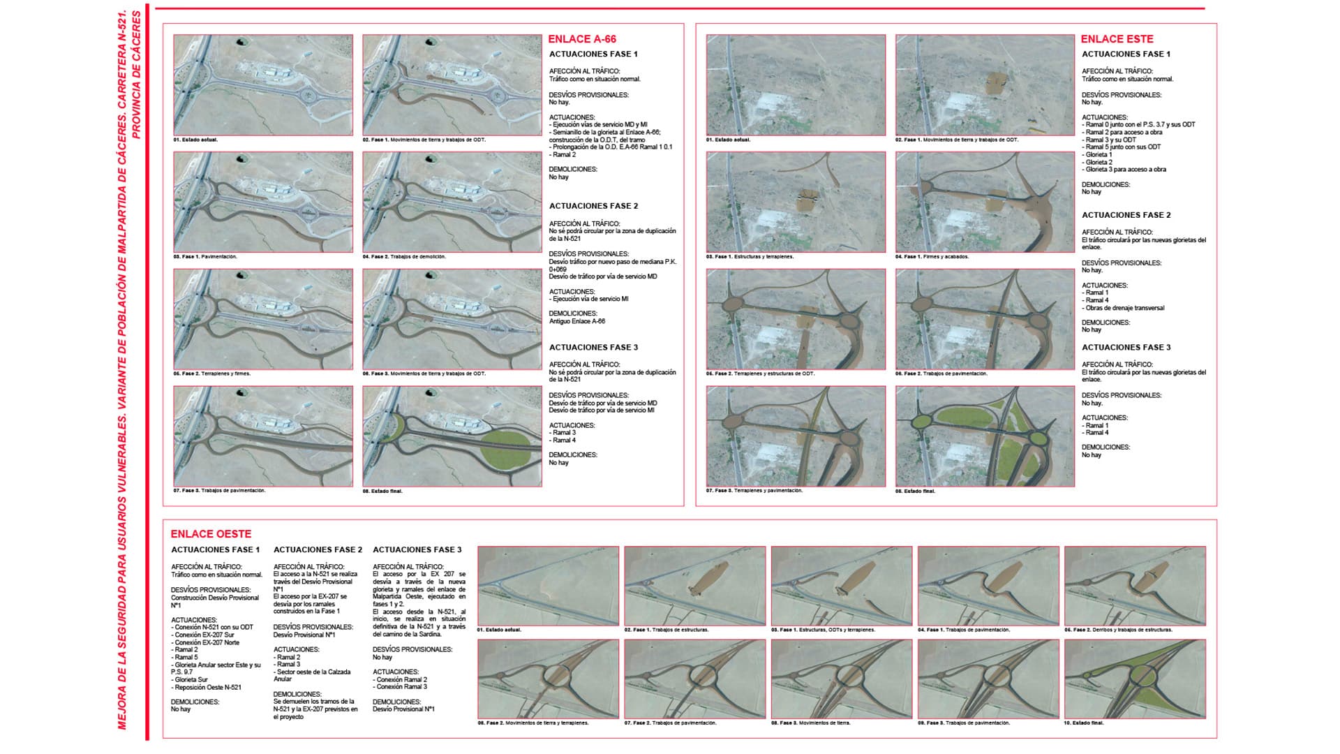 Plano - Variante Malpartida - Cáceres